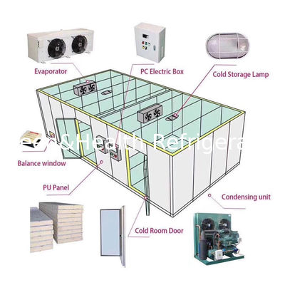 Μικρή έως μεγάλη χωρητικότητα ψυγείο αποθήκευσης για διάφορες εφαρμογές